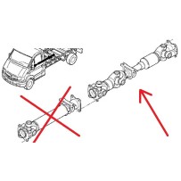 Arbre de transmission, partie arrière, pour Renault Mascott/ Master 5010583004