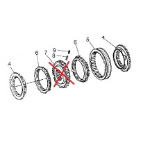 KIT SYNCHRO 3-4 (sans moyeu)  pour Renault