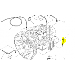 Tuyau de powerpack pour...