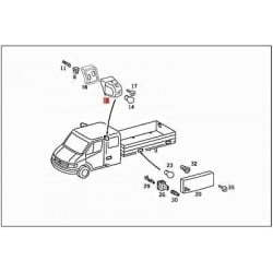 FEUX ENCOMBREMENT pour...