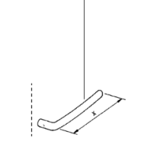 Bras de rétroviseur Droit Pour Renault 5001847279