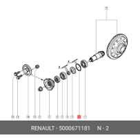 cale de réglage pour  Renault Trucks 5000671181