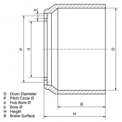 Tambour de frein pour Mercedes Benz Atego