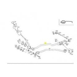 Levier de vitesse...