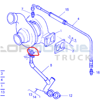 joint de turbocompresseur pour Renault - 5010284632