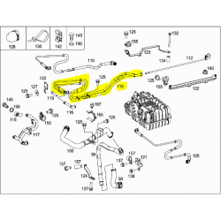 Tuyau de ventilation pour...