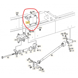 Fixation de boite de...