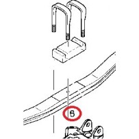 Goupille entretoise de lame arrière pour Renault 5005035145
