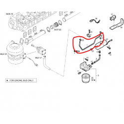 Tube turbo pour Iveco - 504037938