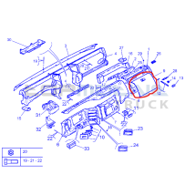 Cache de Boite à gant pour Renault - 5010445747