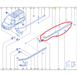 Rail de guidage centrale de porte latérale G pour Renault Master - 7485122583