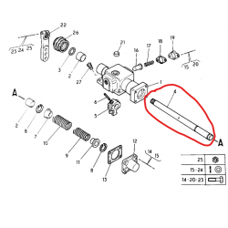 Réglette de sélecteur de...