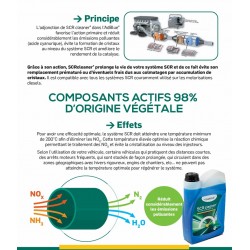 Additif pour AdBlue, bidon de 2 Litres - Vendu Uniquement pour l'achat d'AdBlue en Vrac !!