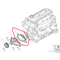 Joint de pompe à eau pour Renault - 7421049676