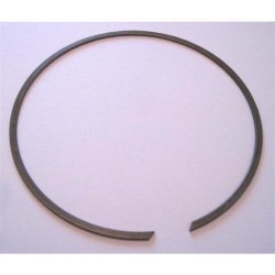 CIRCLIPS pour Renault...