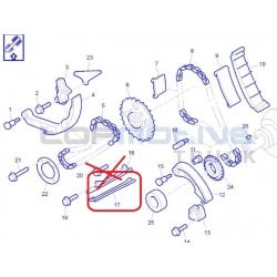 Tendeur de chaine, repère...