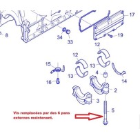 Lot de 7 Vis de palier pour Scania 1940530 - 2002952