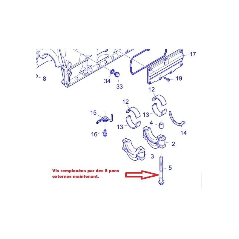 Lot de 7 Vis de palier pour Scania 1940530 - 2002952