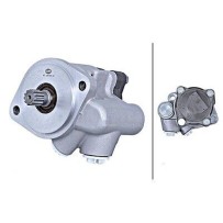 Pompe de direction pour Mercedes-Benz 0034603280