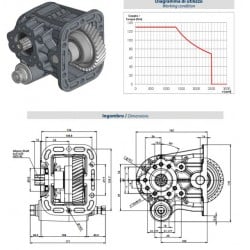 Prise de force + cable...