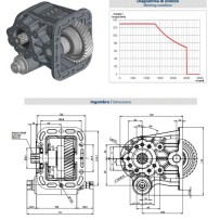 Prise de force + cable d'enclenchement pour IVECO