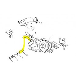 Durite d'eau pour Renault Trucks 5010553951