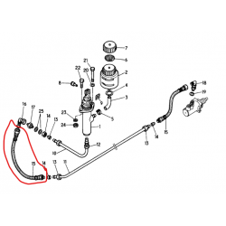 Flexible embrayage pour...
