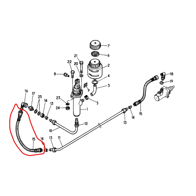 Flexible embrayage pour Renault Série S