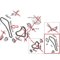 Kit Chaîne distribution supérieur pour Iveco - 5801375558