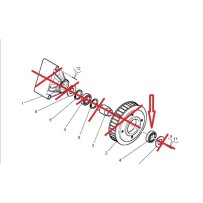 le roulement interne de la poulie de ventilateur de votre renault est sur 44tonnes.com