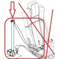 la ceinture gauche de votre renault est sur 44tonnes.com