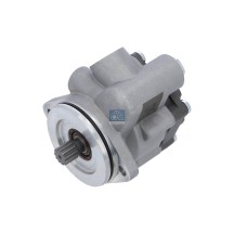 Pompe de direction pour DAF 1797644 / DAF 1901570