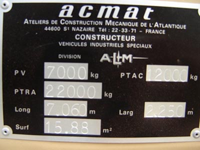 acmat