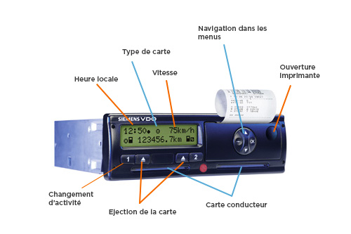 changement-heure-chronotachygraphe